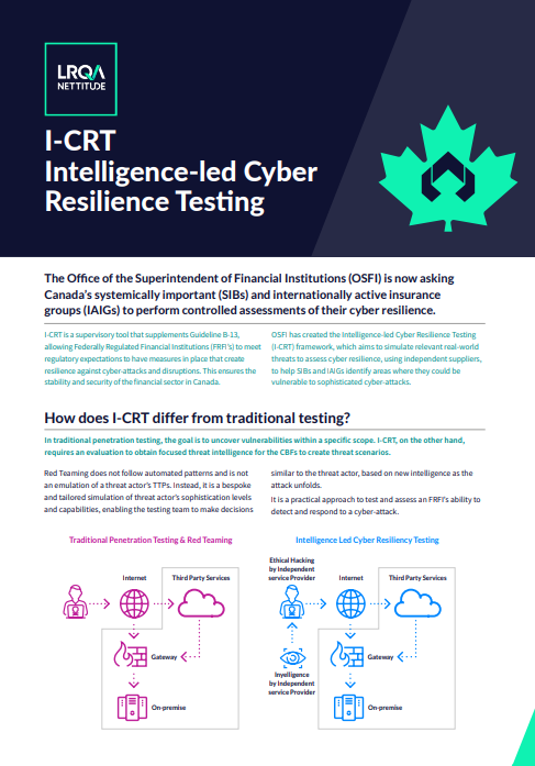 I-CRT - Intelligence-led cybersecurity testing